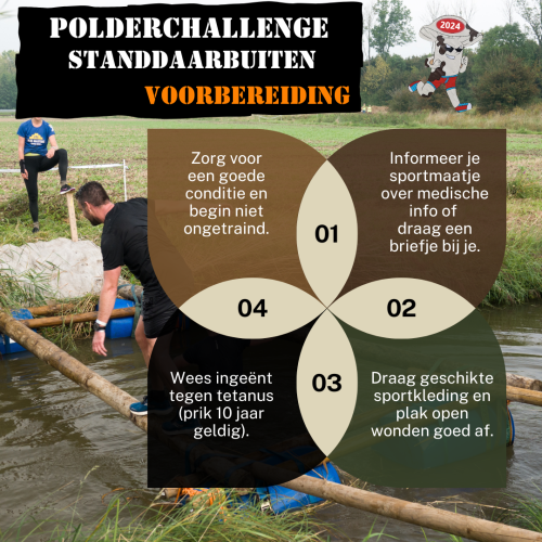 Voorbereiding polderchallenge